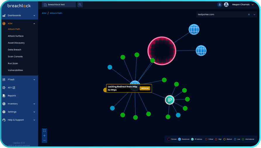 ASM Attack Path Mapping