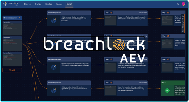 BreachLock AEV