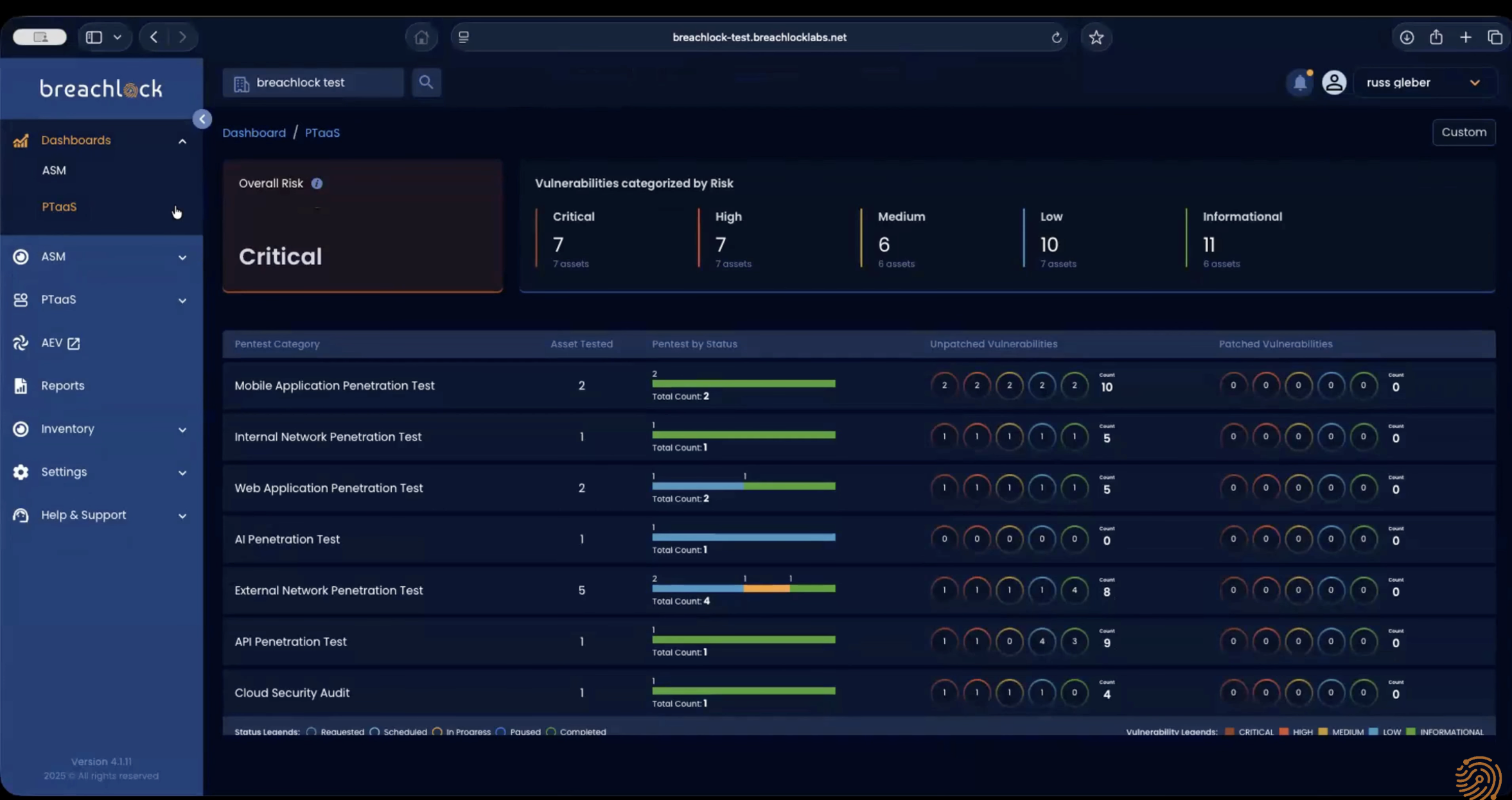 PTaaS Dashboard