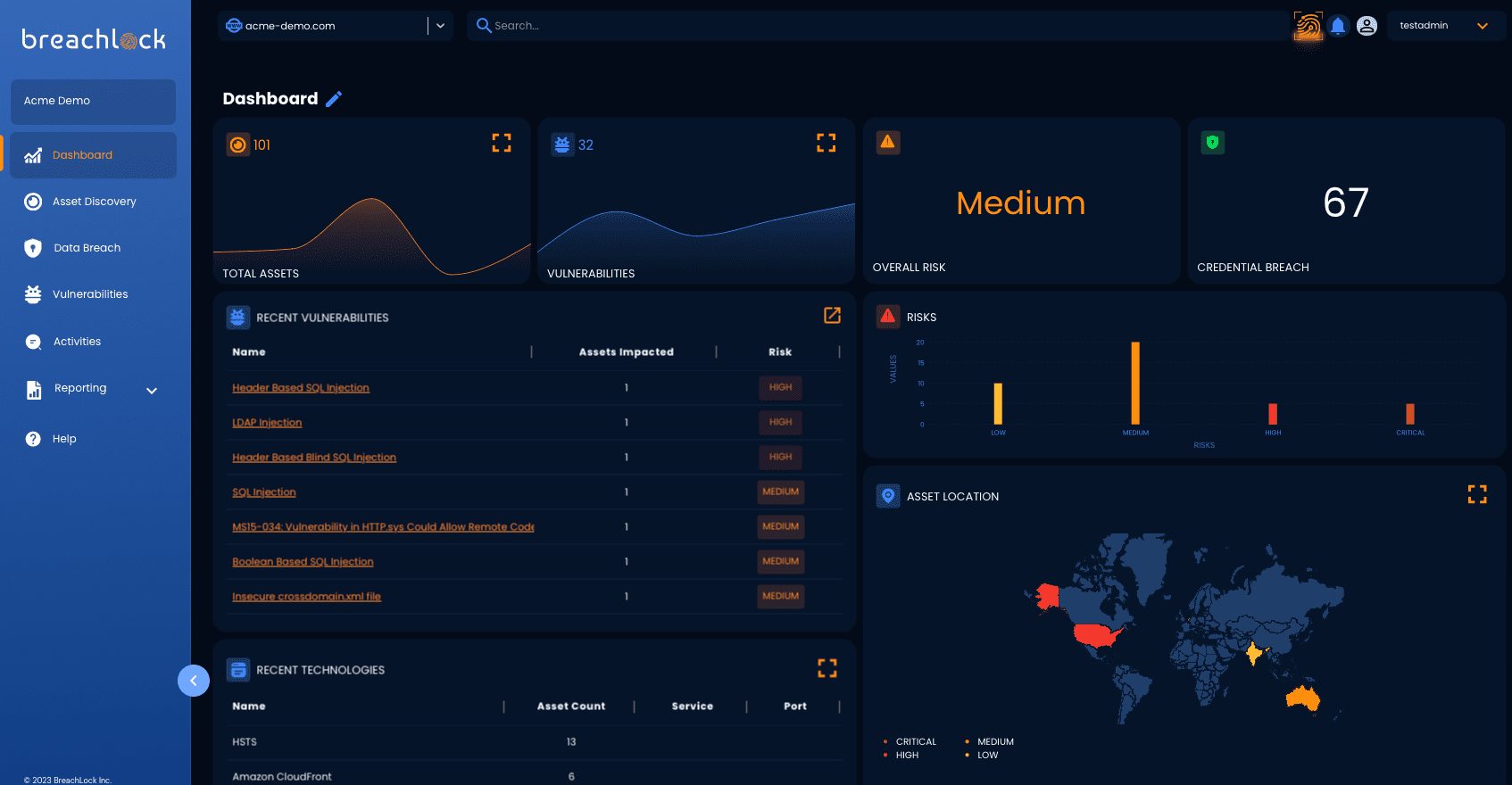 platform carousel slide