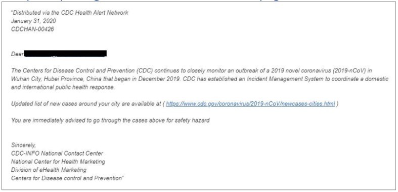 Phishing E-mails