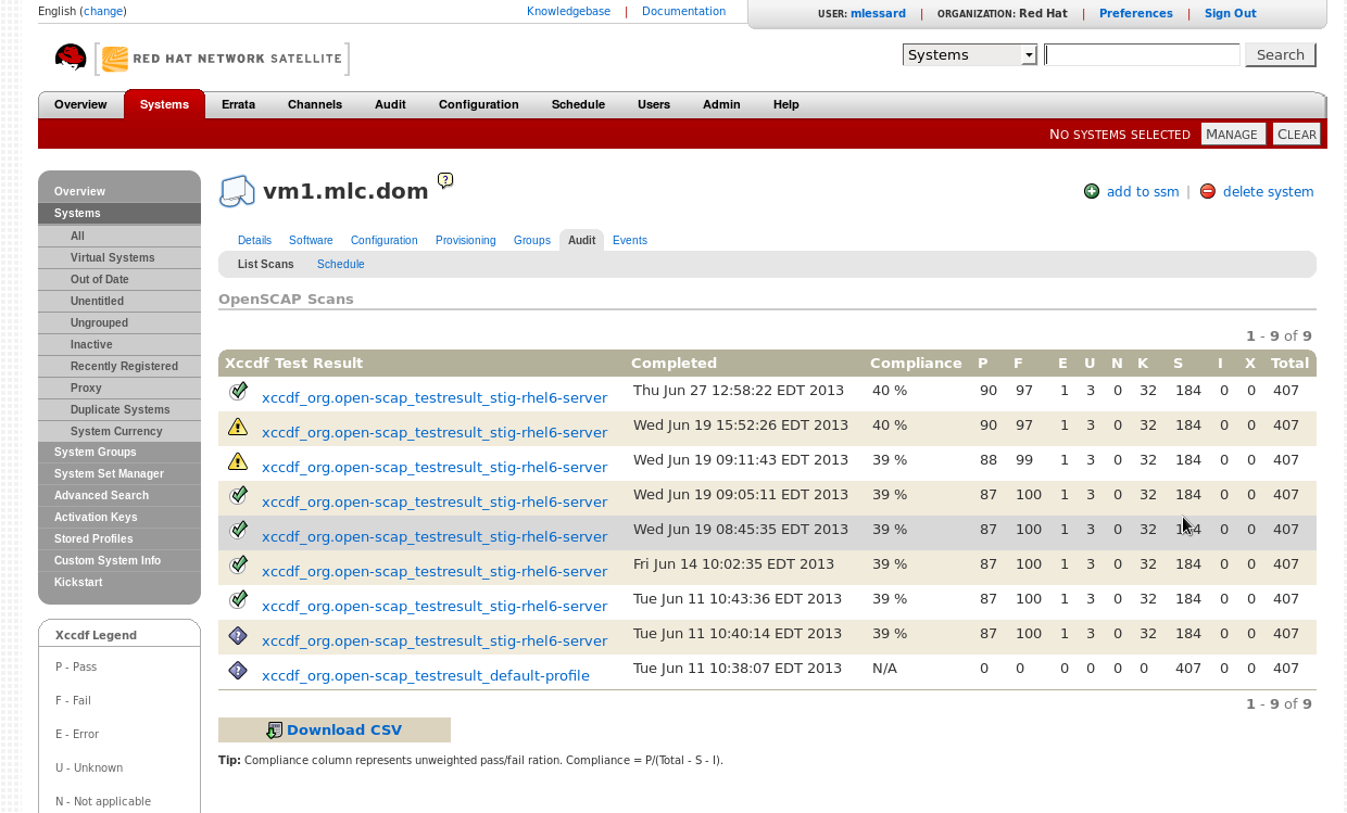 Open Source Scanning Software - Security Analysis Tool (OSS)