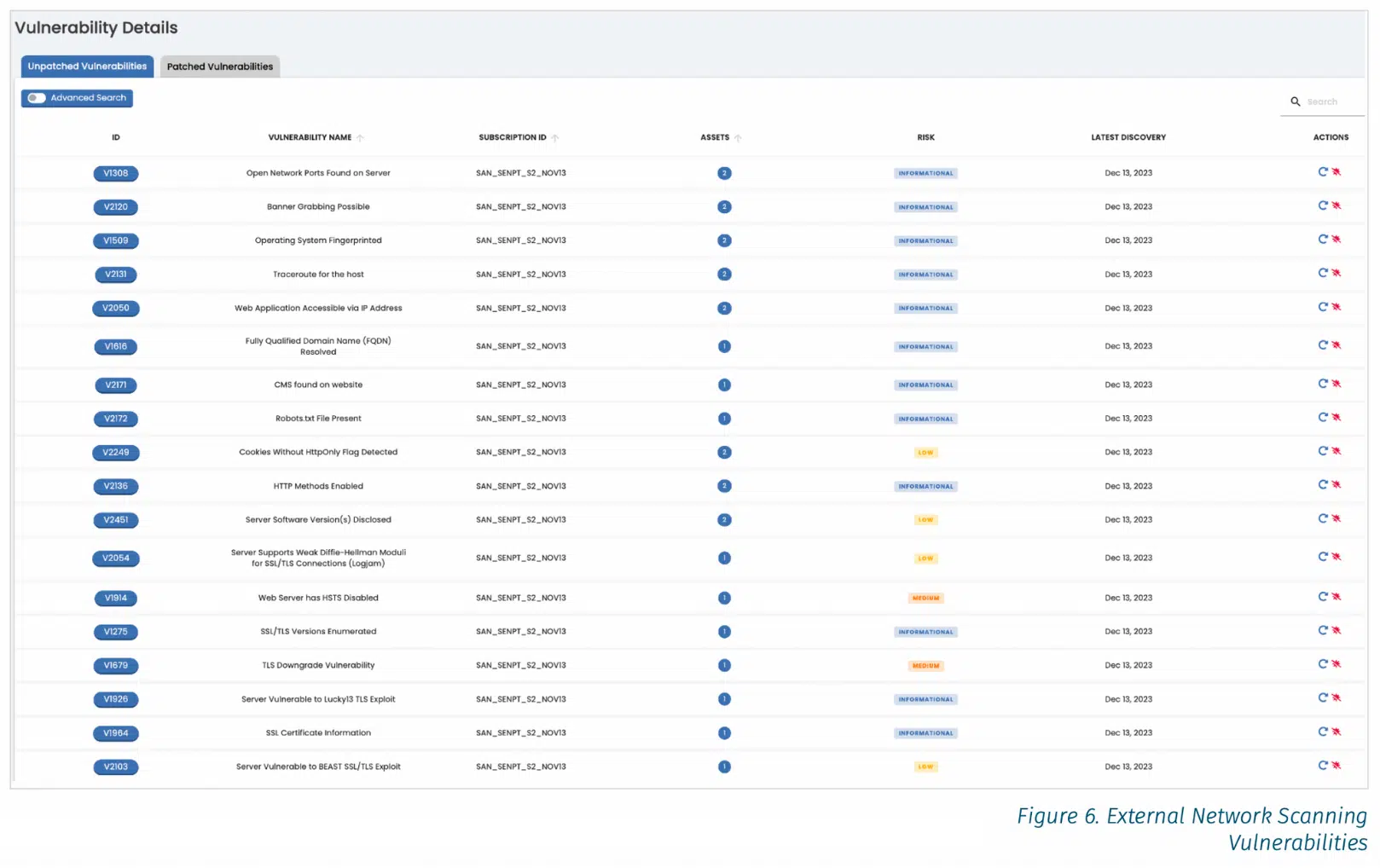 Screenshot of vulnerability details from SANS Platform Review of the BreachLock Platform