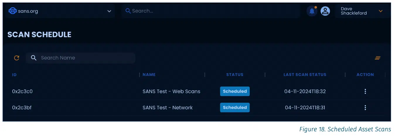Screenshot showing the scheduled asset scans in the BreachLock platform.