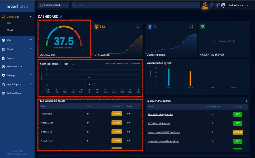 Overall Risk, Asset Risk Trend, and Top Vulnerable Assets for ASM - BreachLock Unified Platform