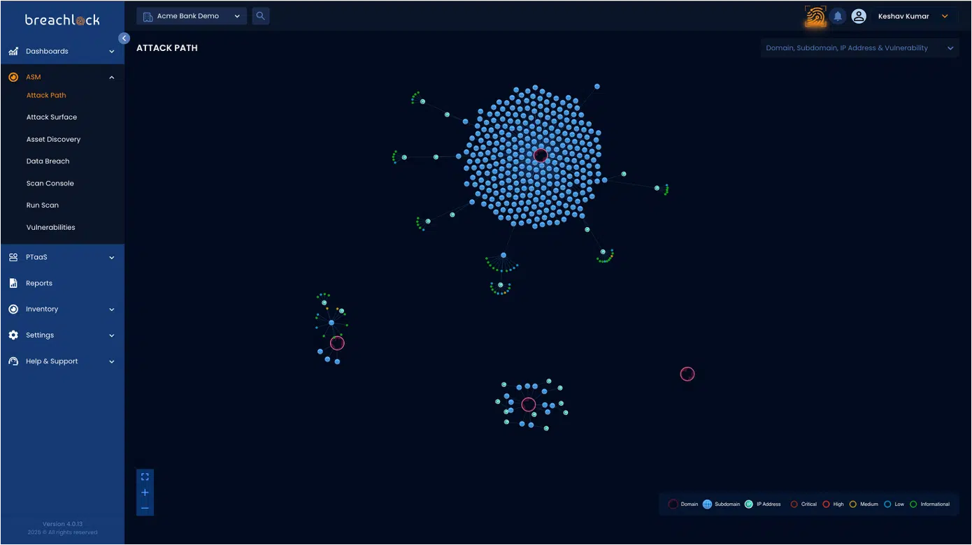 4.0 NGPTaaS ATTACK PATH USABILITY IMPROVEMENTS 1