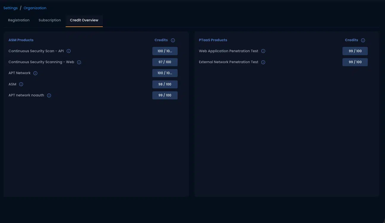 BreachLock Unified Platform Screenshot NGPTaaS v4.2.0 subscription overview
