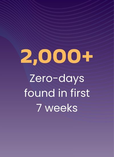 2,000 zero-days found in first 7 weeks