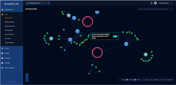 BreachLock ASM Attack Surface Mapping