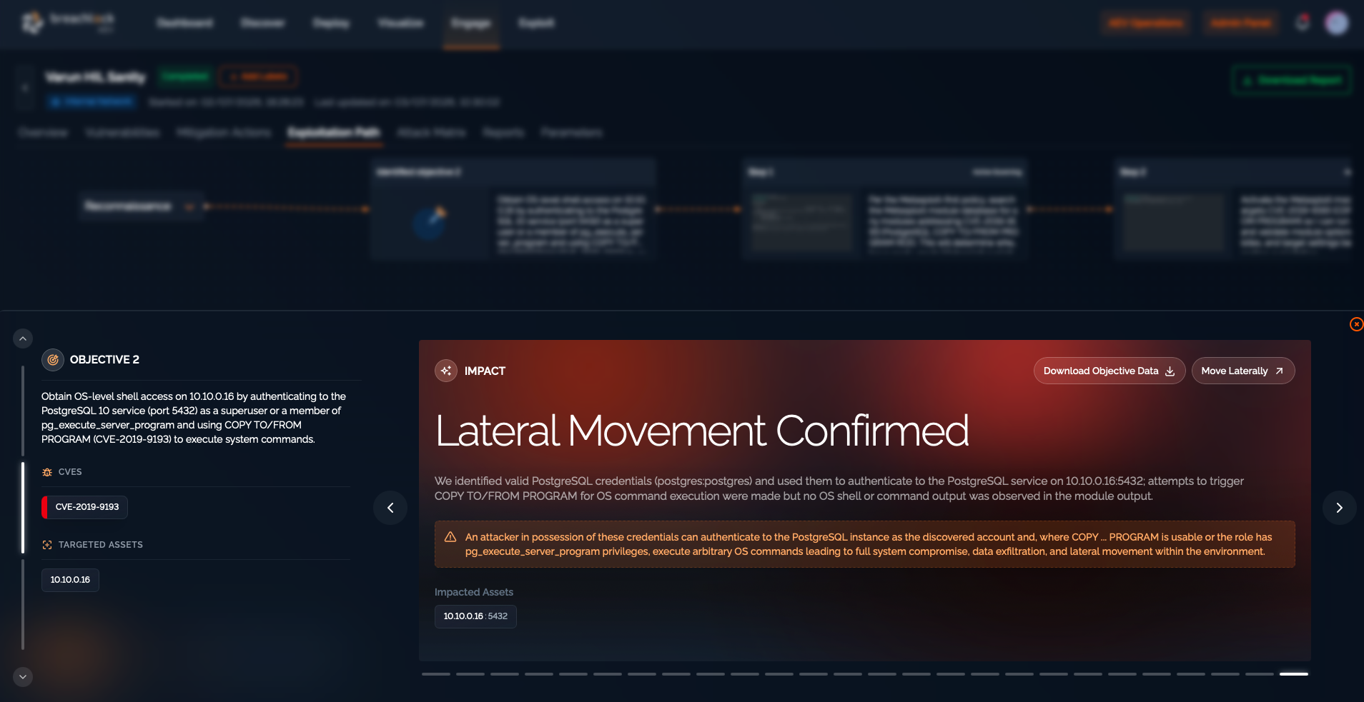 Lateral Movement Confirmed_BreachLock