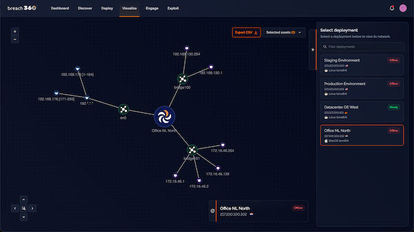Attack Path Visualization