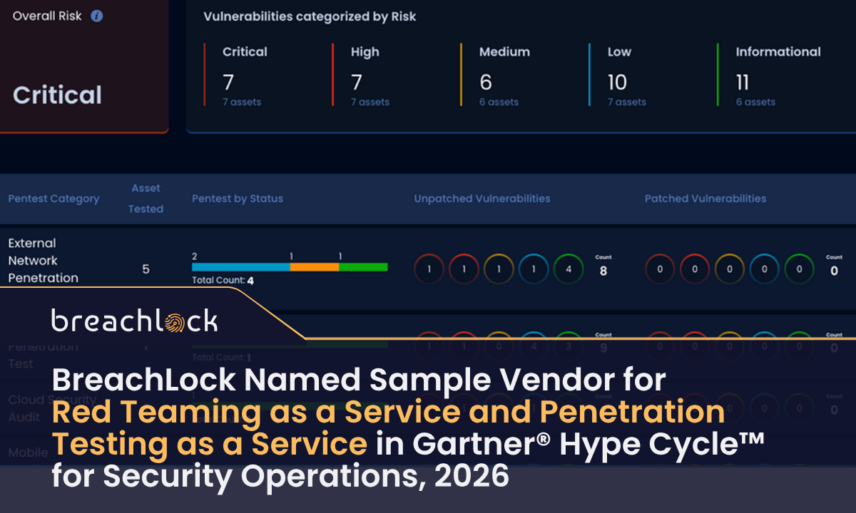 Featured Image Press Release_Gartner Hype Cycle for Security Operations 2026