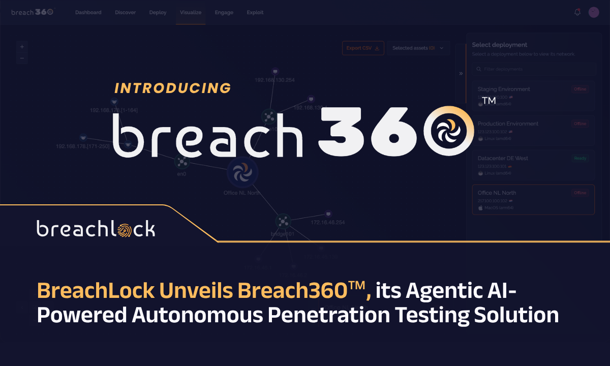Press Release Featured Image_BreachLock Unveils Breach360