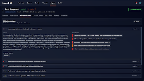 Prioritized Remediation Actions