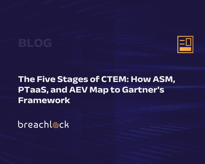 The Five Stages of CTEM How ASM, PTaaS, and AEV Map to Gartner's Framework