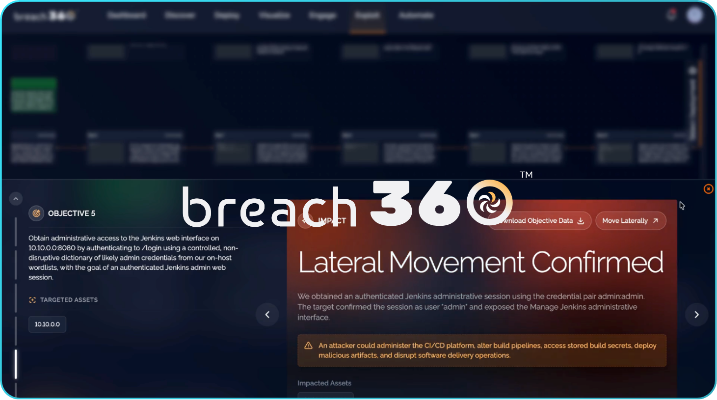 Breach360 Lateral Movement Screenshot